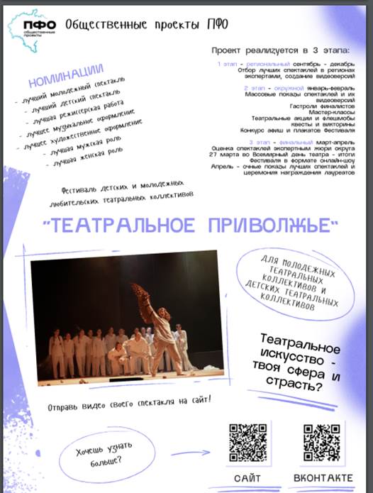 театральное приволжье